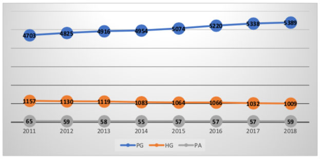 paragliding accident data